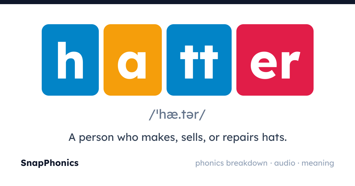 hatter — pronunciation, phonics breakdown & meaning | SnapPhonics